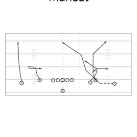 Choice Manual