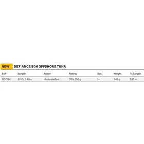 Savage Gear Defiance Sg6 Of Tuna Spinnande 2.49m / 30-200g