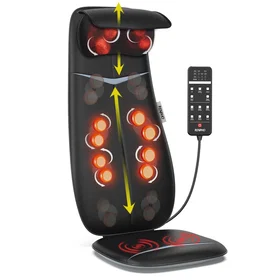 Renpho PEU-RF-BM076 Nakke Skuldre Rygg Massager