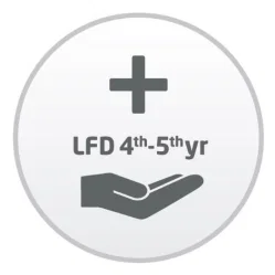 LFD MMC