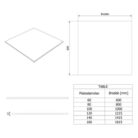 VikingBad Benkeplate Hvit Matt 140cm 025465-02