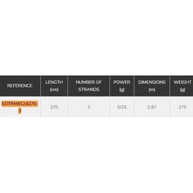 Garbolino Proxima Vm Flugspö Spinnande 3.00m / 5-25g