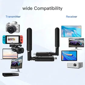 Nordic HDMI Extender