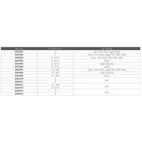 Quick Italy Dp3 Windlass Sheave Silver 10 mm