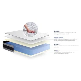 Actisom Actimemo Ergo Fast Memory Foam Mattress 120x200cm 3701242465059_CAFR
