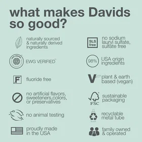 Davids Naturlig Blekande Kol+Pepparmynt Tandkräm 50g