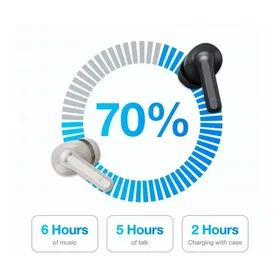 AG Neovo Buds 9 trådlösa ANC in-ear hörlurar