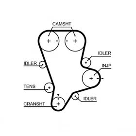 Gates Timing Belt Kit K015644XS