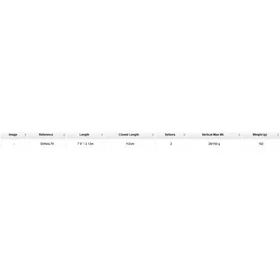 Hart Fishing Allround Bottom Shipping 2.13m / 20-150g