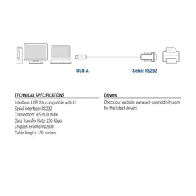 ACT AC6000 USB-A vers DB-9 1.5 m