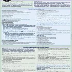 Elizabeth Dsm-5-Tr Medical Coding