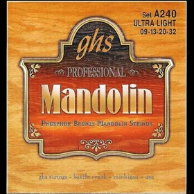GHS A240 Mandoline Phosphoreux 009-032