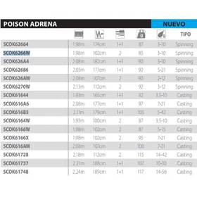Shimano Fishing Poison Adrena L2 Spinning 1.98m / 3-10g