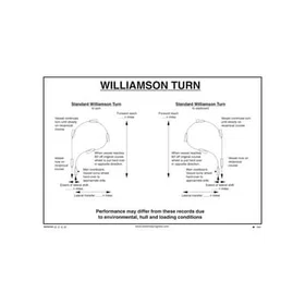 Williamson Skilt Turn