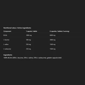 AllNutrition BCAA 2:1:1 Xtracaps 60 Caps
